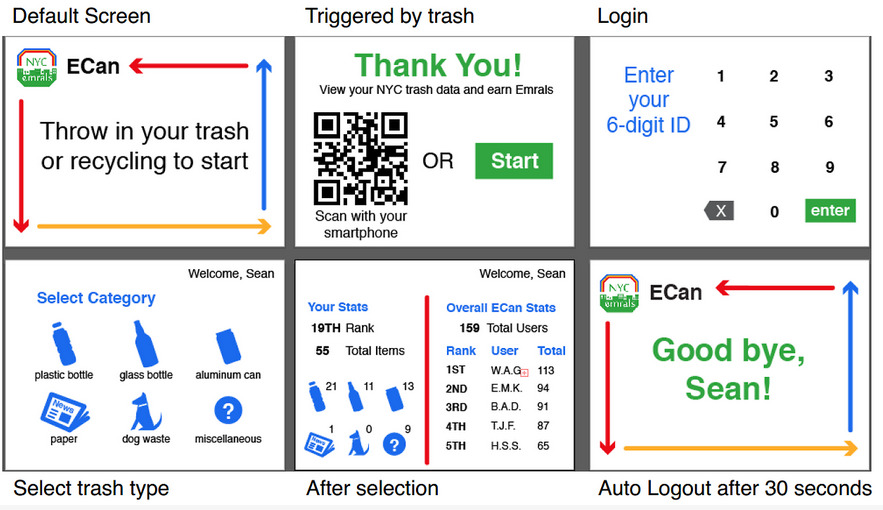 papelera-inteligente