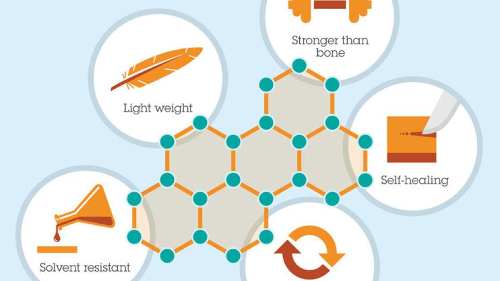 polimero-termoestable-2