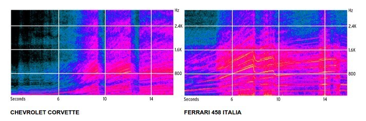 coches suenan diferente 1