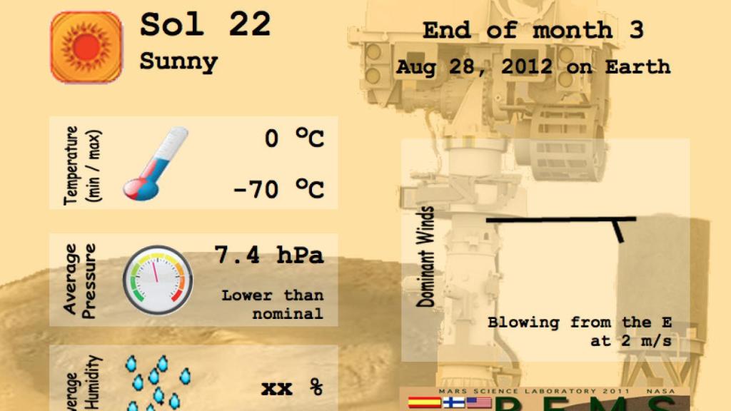 Captura de pantalla 2012-08-30 a la(s) 14.07.32