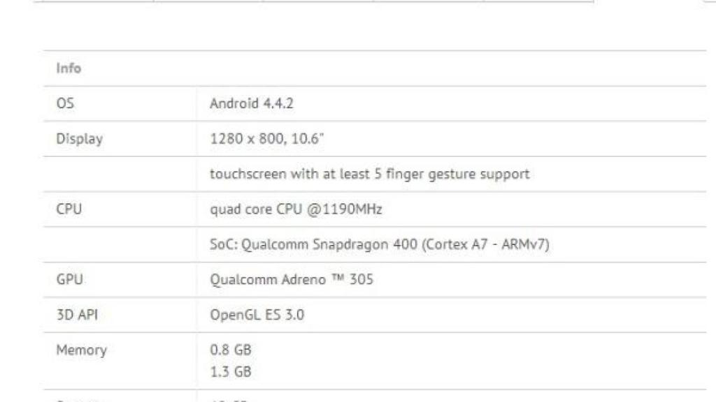 Samsung Galaxy Tab 4: especificaciones técnicas y benchmarks filtrados tras pasar la FCC