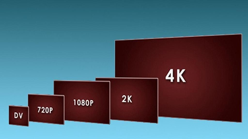 comparacion-resoluciones-4k