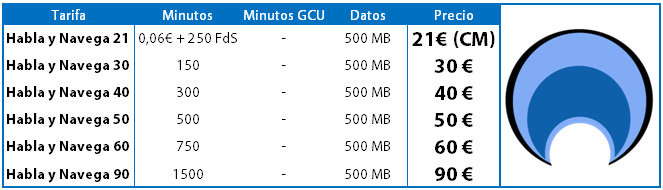 Tarifas-Movistar-Autonomos-Hablar-Navegar