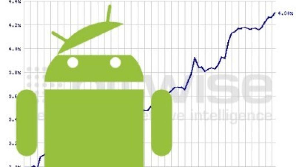 Algunas de las aplicaciones más valoradas de 2011