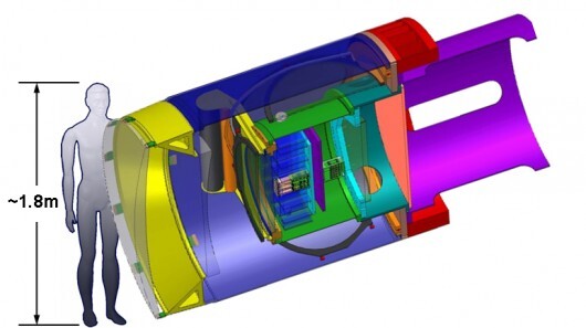 Cámara-gigante-LSST