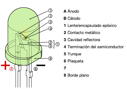 Captura de pantalla 2012-11-18 a la(s) 18.58.05