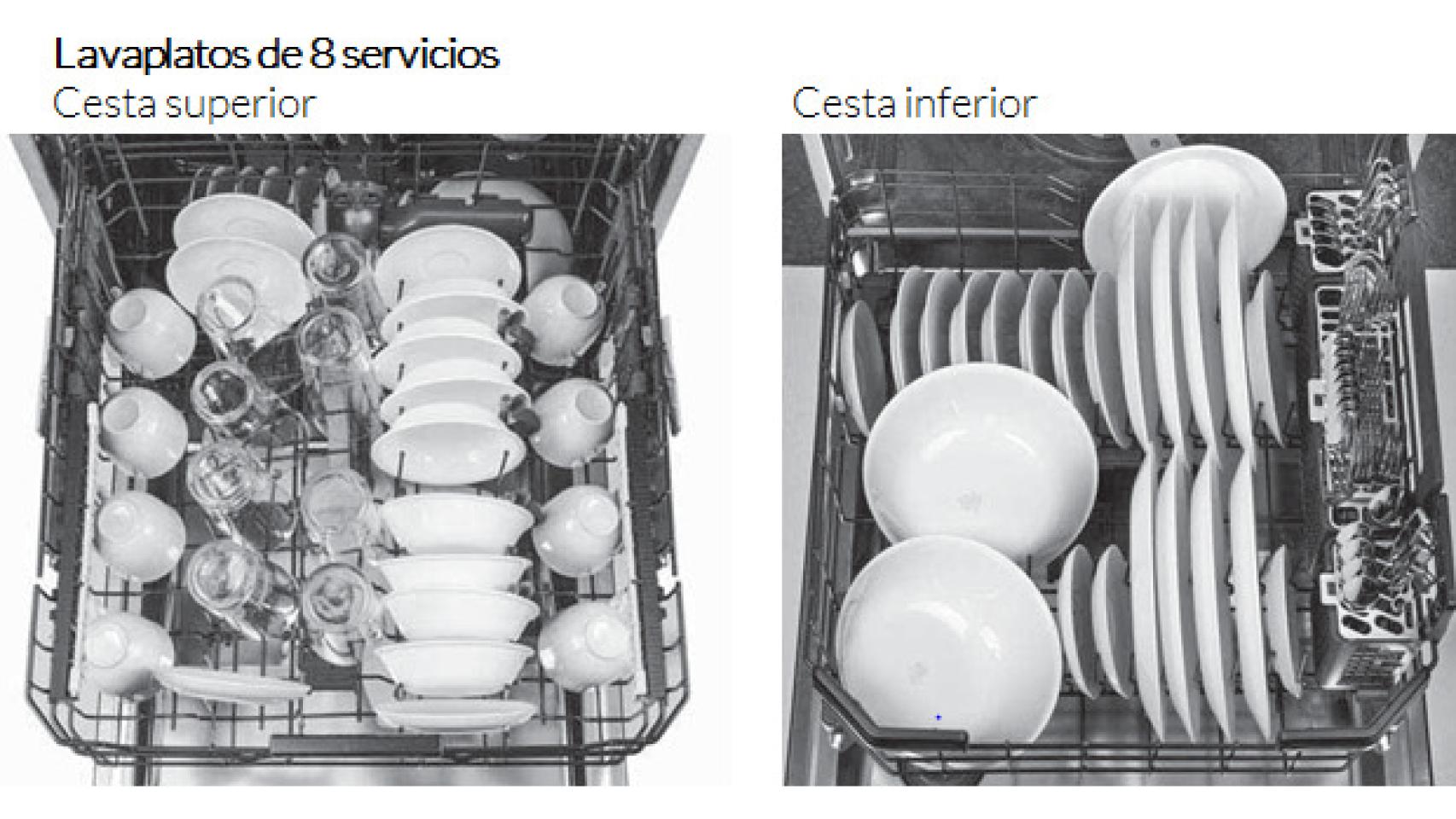 cargar-lavavajillas-01