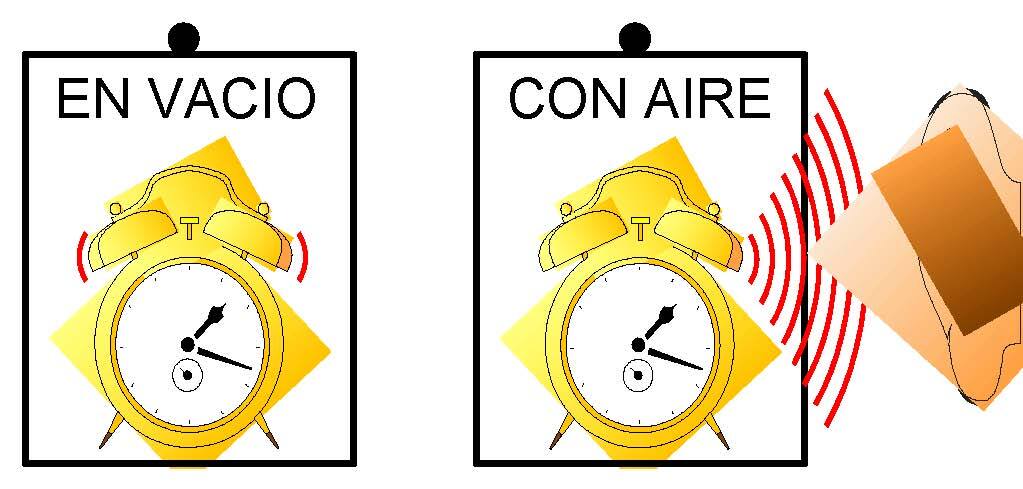 transmisión-sonido-vacío