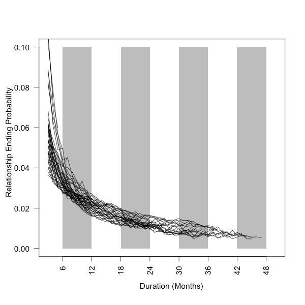 facebook-san-valentin-2