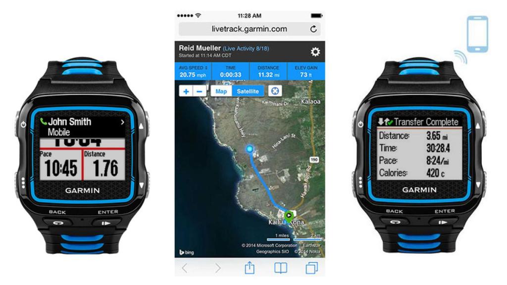 forerunner_garmin920 new
