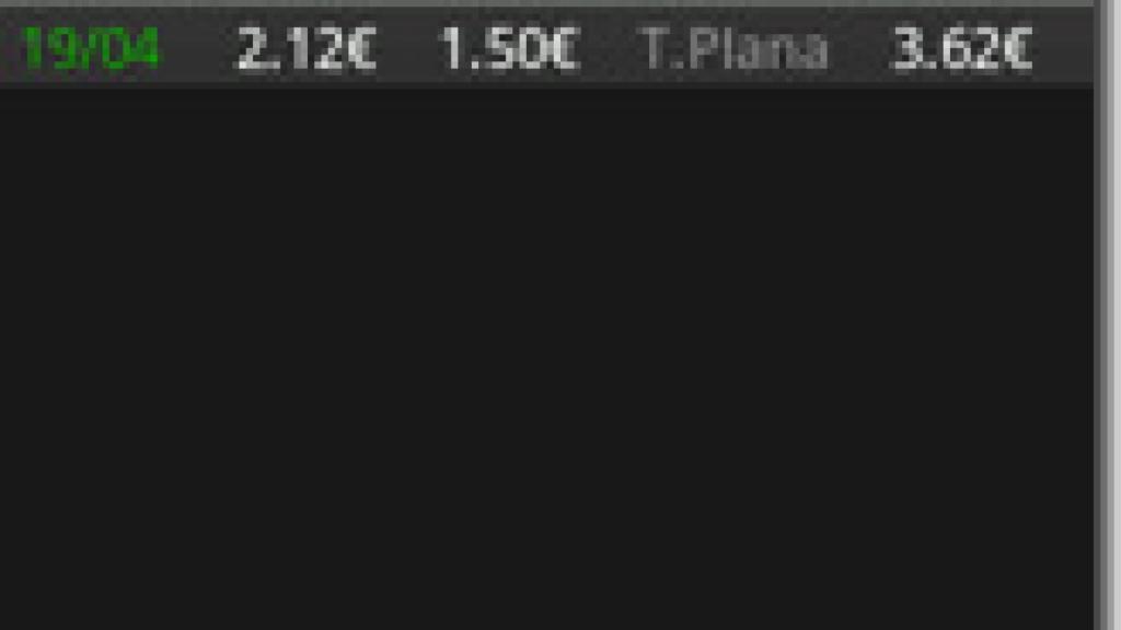 Controla tus gastos de vodafone con Budaphone