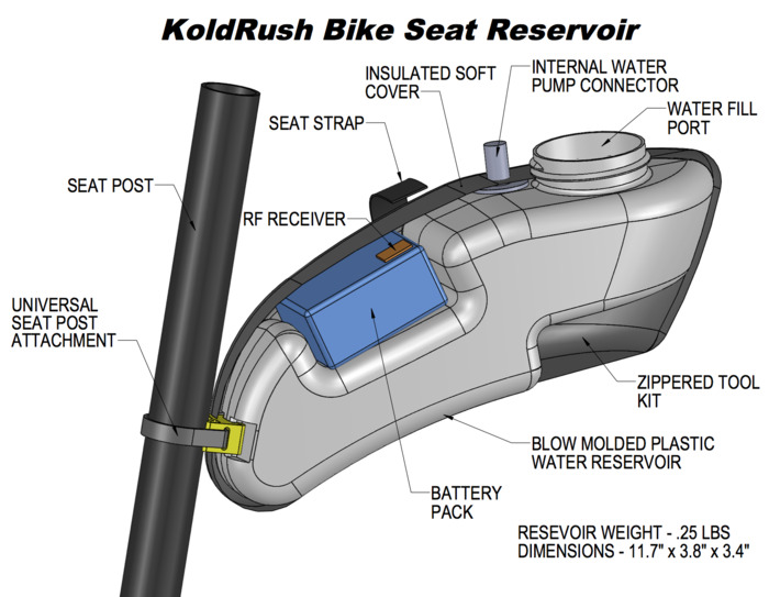 ac3a220878d979844030ae9bbbe92d27_large