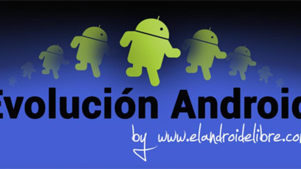 Un repaso a la historia de Android