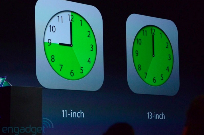 Captura de pantalla 2013-06-10 a la(s) 20.19.03