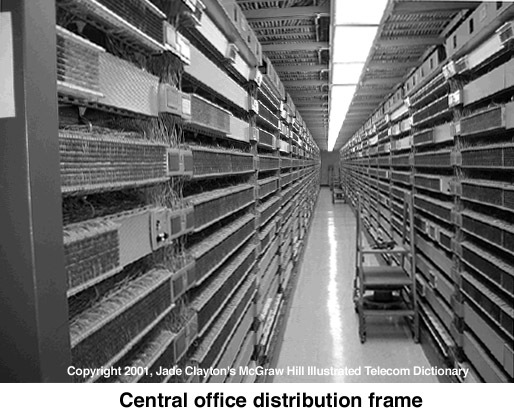 central telefonica 2