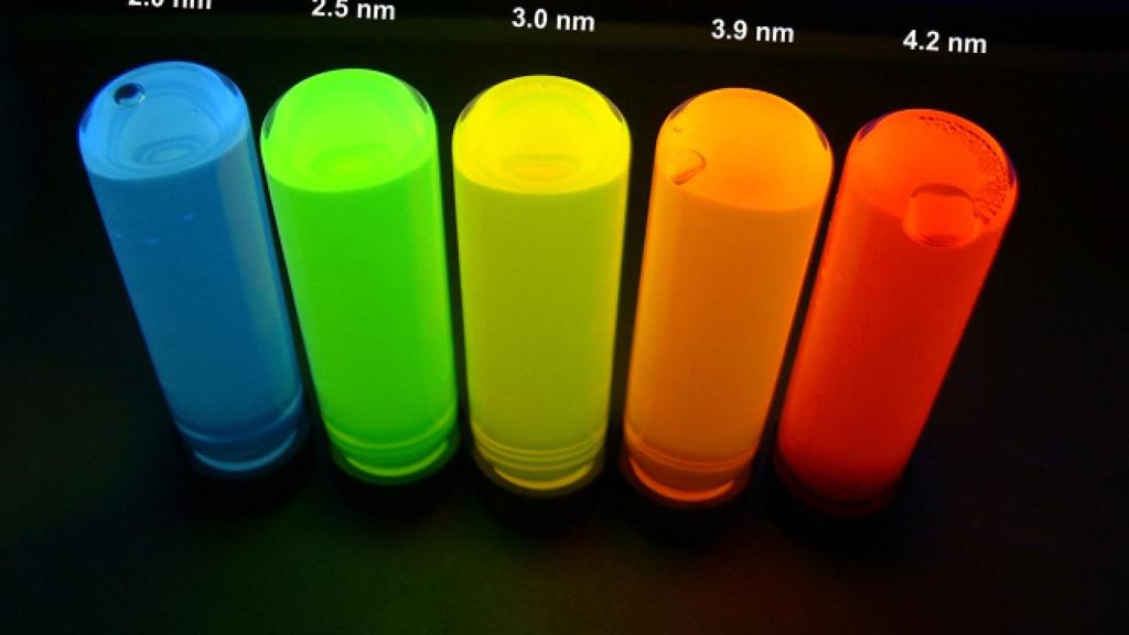 Cómo es la tecnología Quantum Dots Display