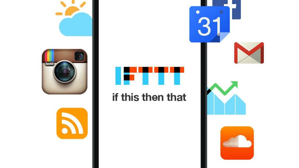 Las mejores recetas de IFTTT en Android. Una combinación imprescindible y ganadora