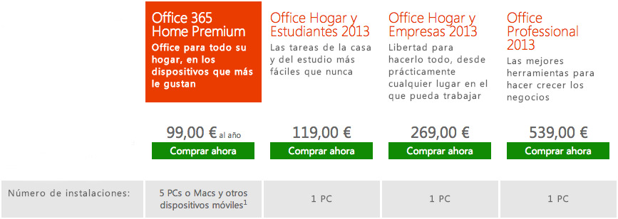 office2013precios