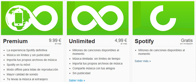 spotify-servicios-precios