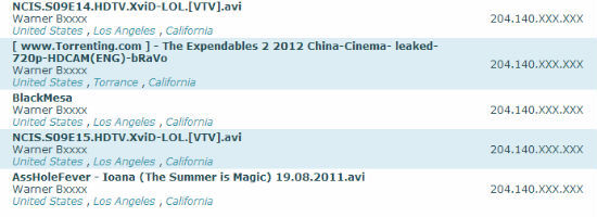 pirateria-warner-bros-01