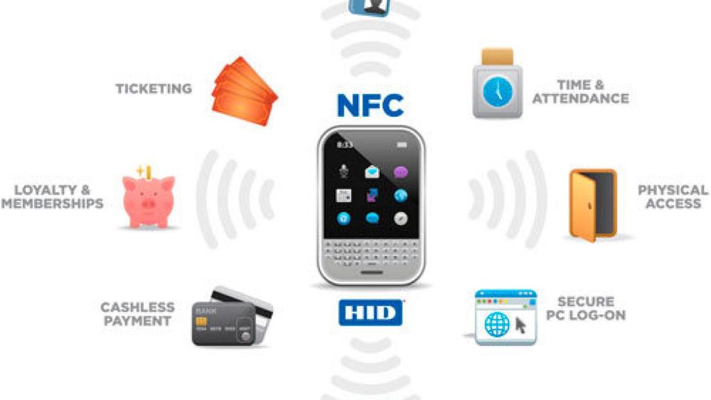 Todo lo que puedes hacer con el NFC de tu Smartphone