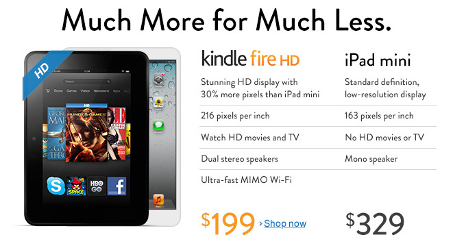 anuncio-kindle-fire-ipad-mini