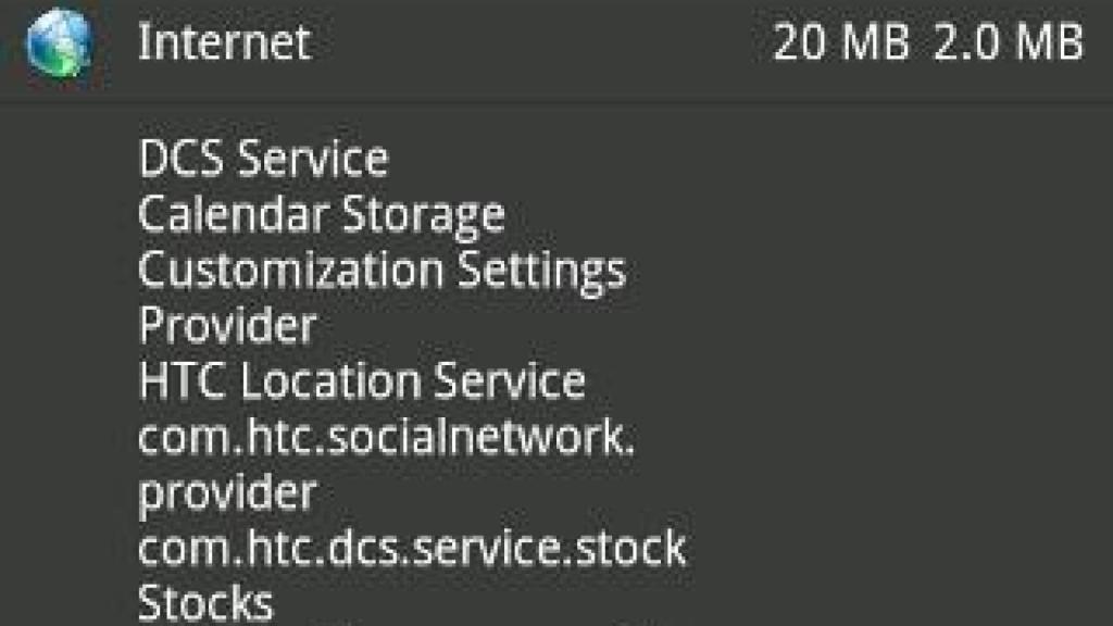 Controla lo que consumen tus aplicaciones con TrafficInfo