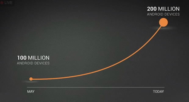 Captura de pantalla 2011-11-16 a la(s) 23.14.30