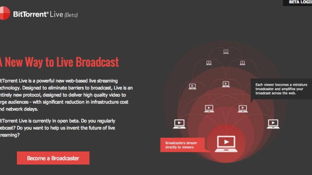 BitTorrent Live Beta