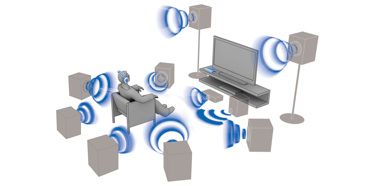 9.1ch-surround-image