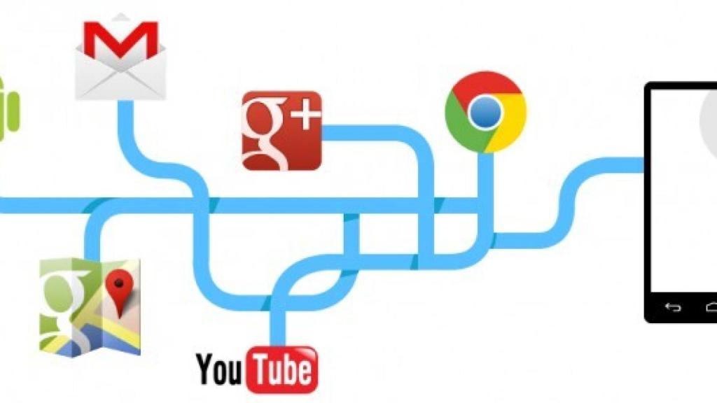 ¿Cómo podría ser Google Now en el futuro?