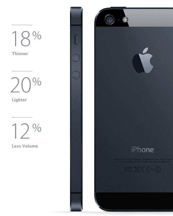 Captura de pantalla 2012-09-12 a la(s) 20.51.43
