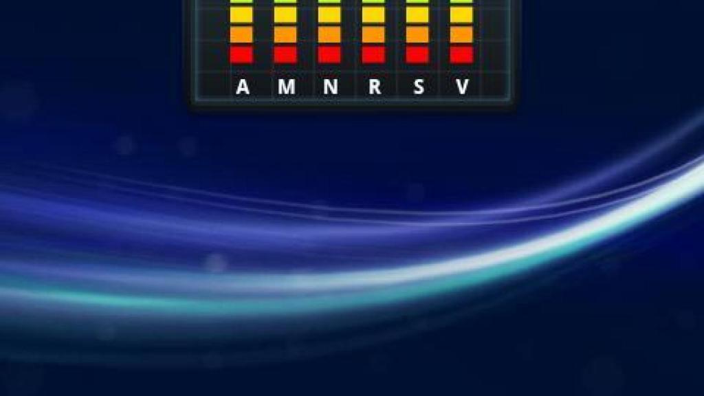 AudioManager, WhoIsIt y RingtoneMaker, sonidos bajo control para tu Android