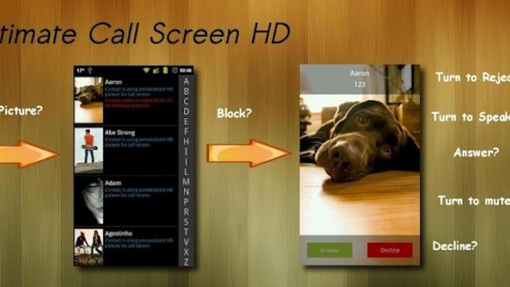 Personaliza tus llamadas recibidas con imágenes a pantalla completa con Ultimate Call Screen