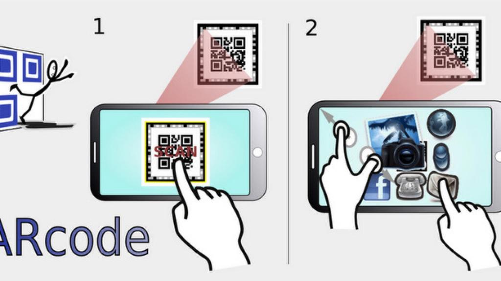 Aplicaciones de los lectores XII