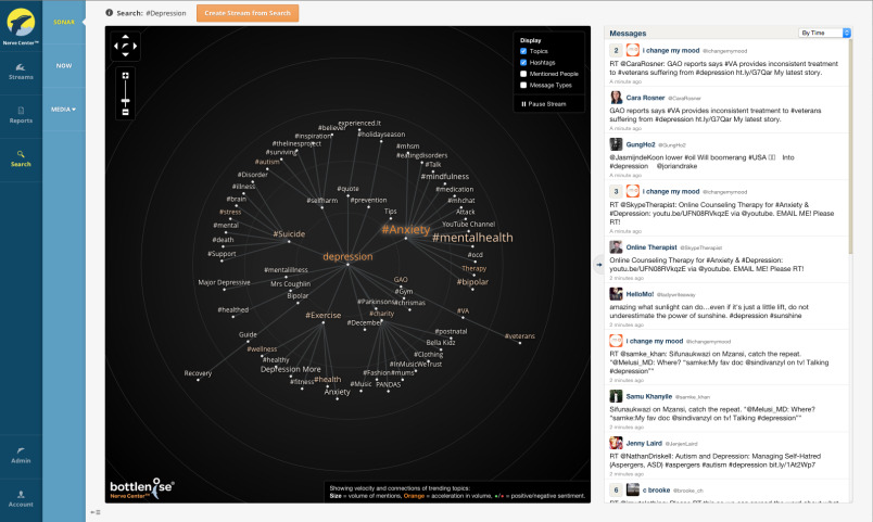 depresion-redesociales