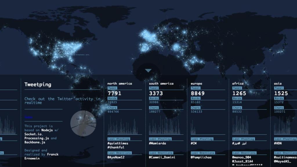 Captura de pantalla 2013-01-29 a la(s) 20.19.58