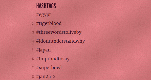 hashtags-2011