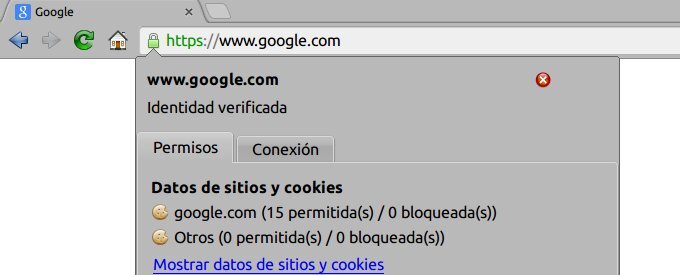 google-cifrado