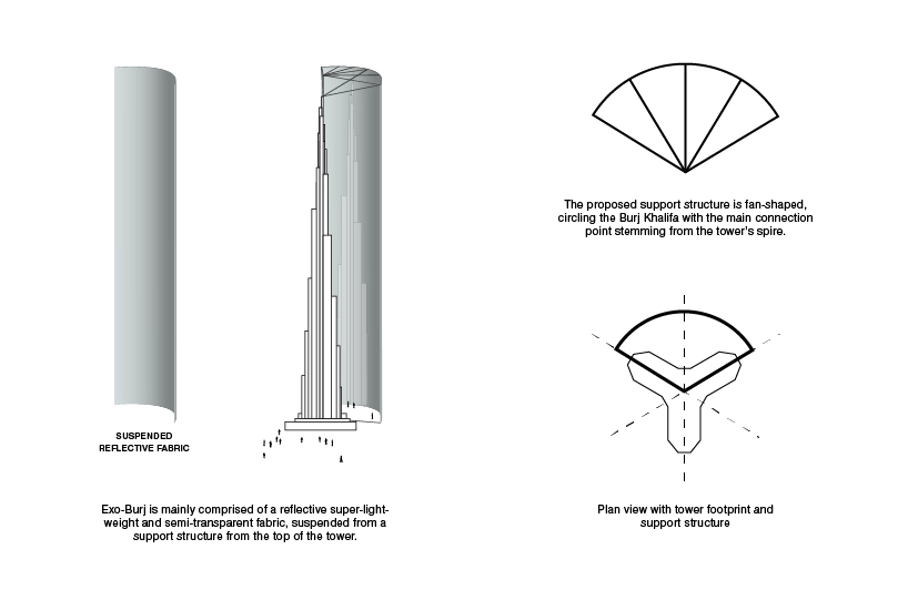 exo-burj-2