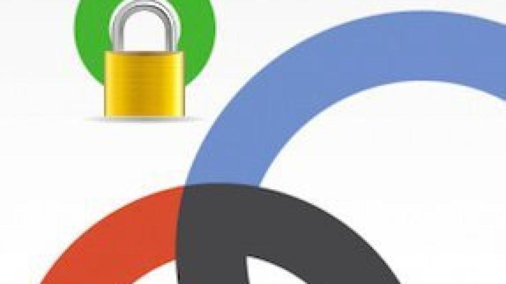 googleplusprivacidad