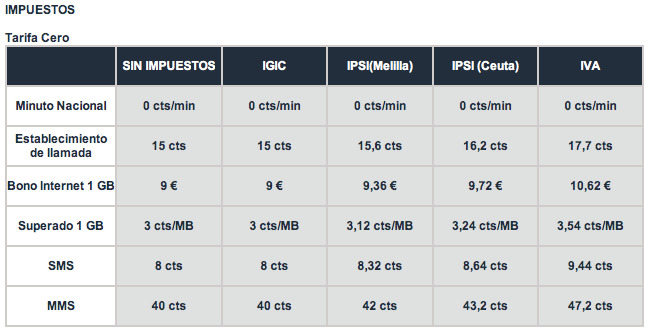 Captura de pantalla 2012-06-04 a la(s) 19.31.40
