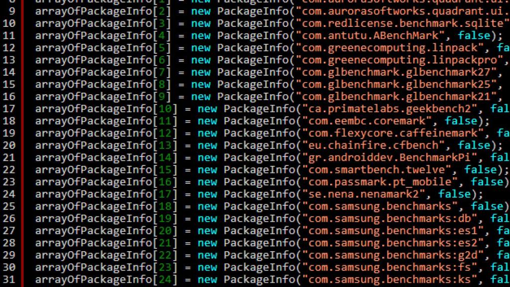 Samsung vuelve a cagarla y hace trampas en los Benchmark del Galaxy Note 3