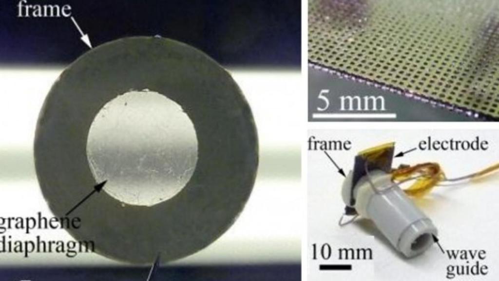 Auriculares de grafeno