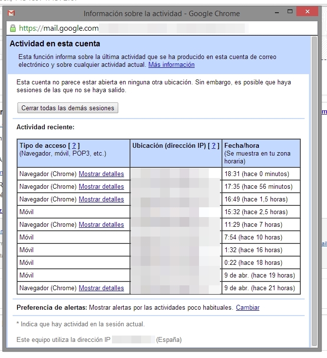 GMail Control cuentas usuario