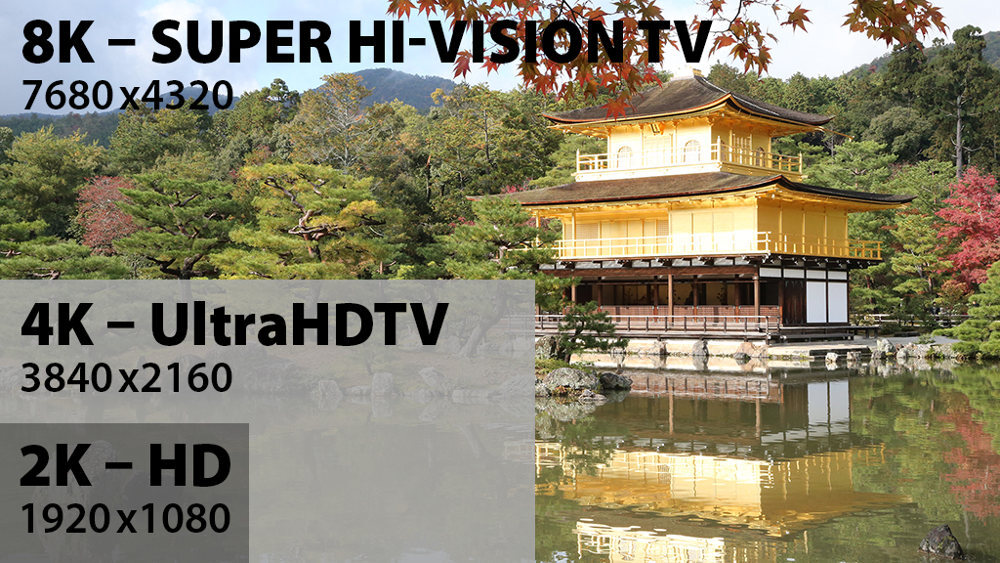 8k resolucion pantalla 1