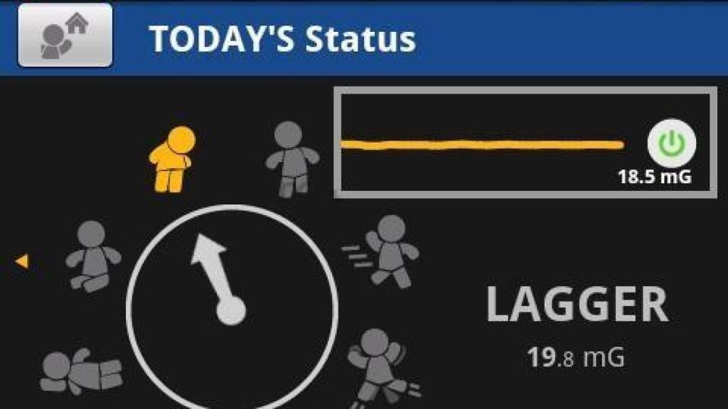 Aplicaciones chorras: Mover, El Rincon del Vago y Toilet Finder Premium