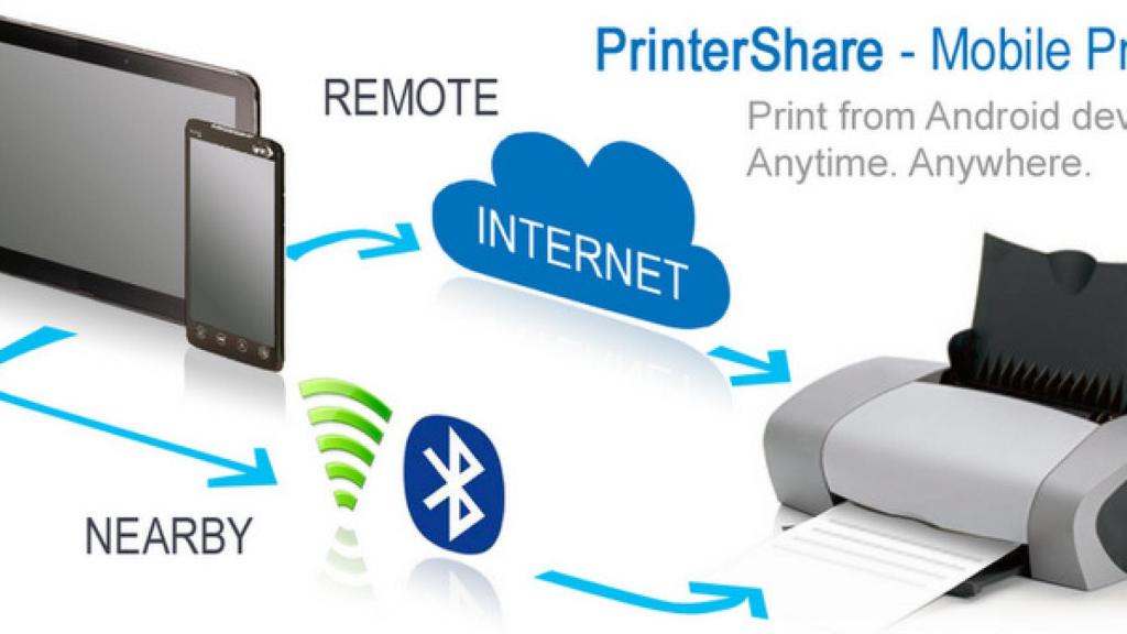 Printer Share: Imprime desde tu Android, hoy gratis en Amazon Appstore