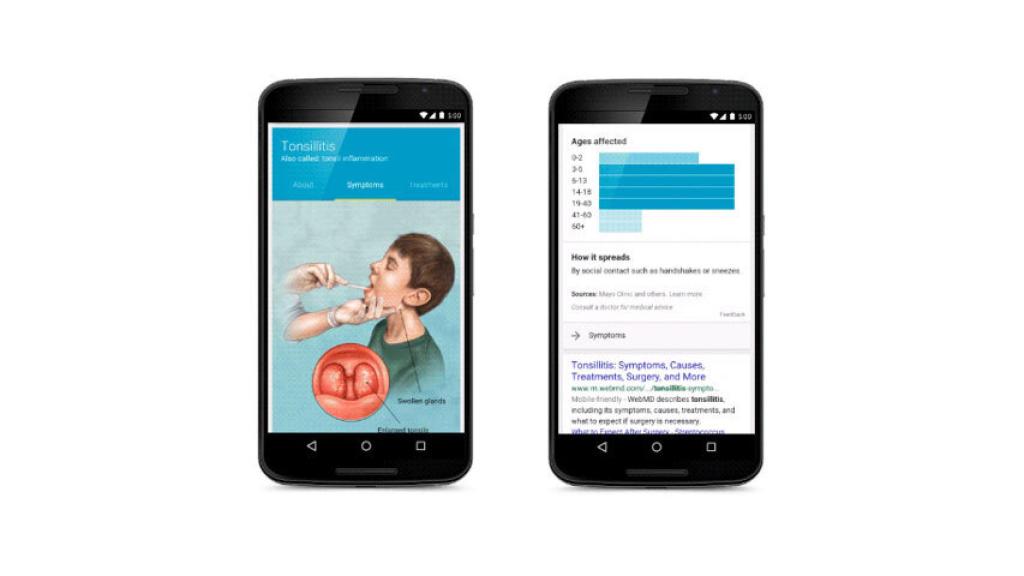 Jugando a los médicos: Google Knowledge añade información de salud