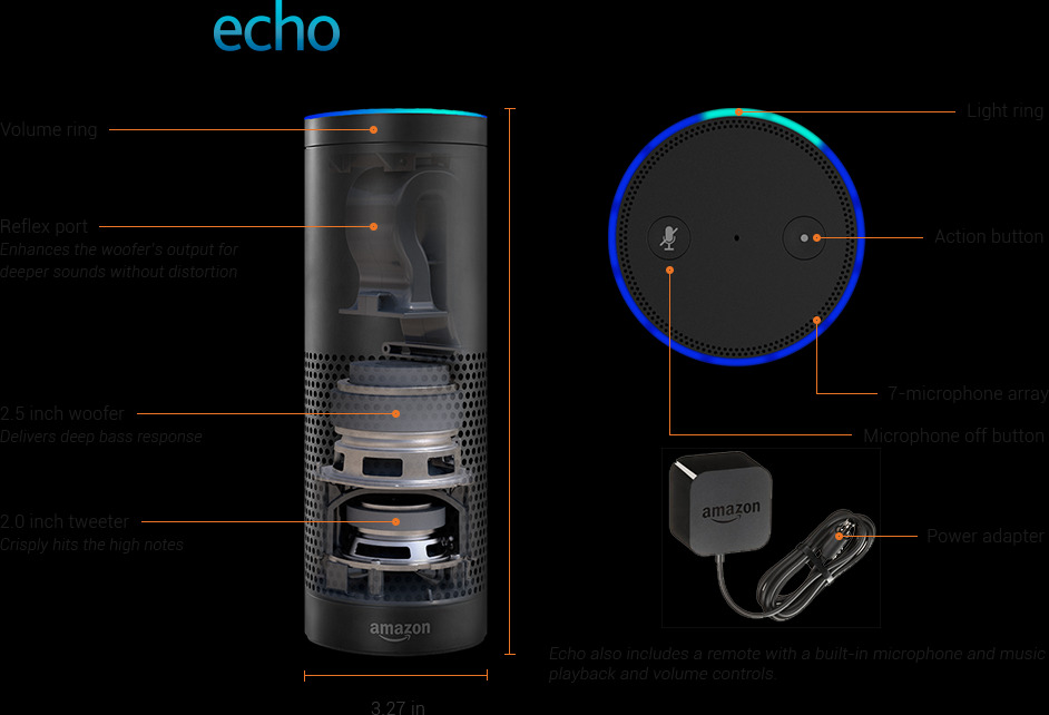 echo-amazon-2